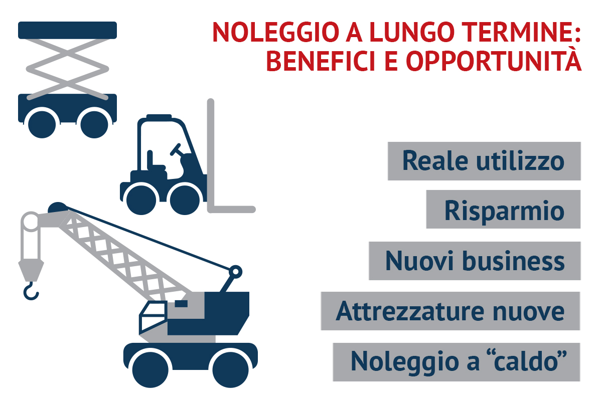 Poti-Noleggi-NEWS-Luglio-2